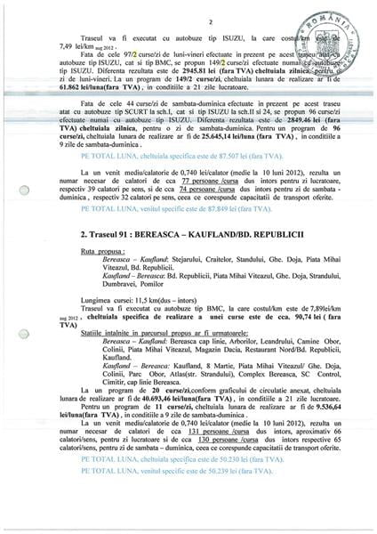 hotarare modificare traseu microbuze urlati mizil ciorani buzau