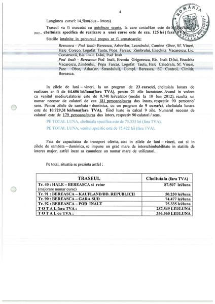 hotarare modificare traseu microbuze urlati mizil ciorani buzau