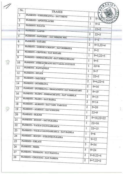 hotarare modificare traseu microbuze urlati mizil ciorani buzau
