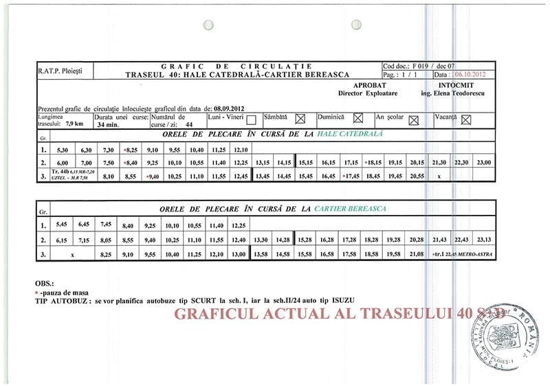 hotarare modificare traseu microbuze urlati mizil ciorani buzau