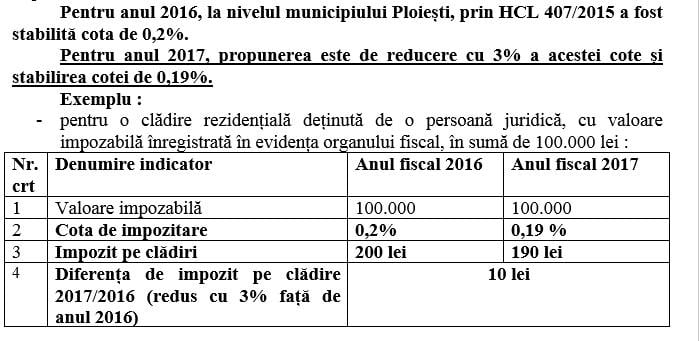cladire calcul