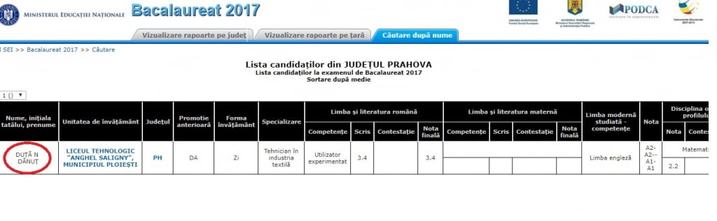 bac-vice-barcanesti-rezultate.jpg