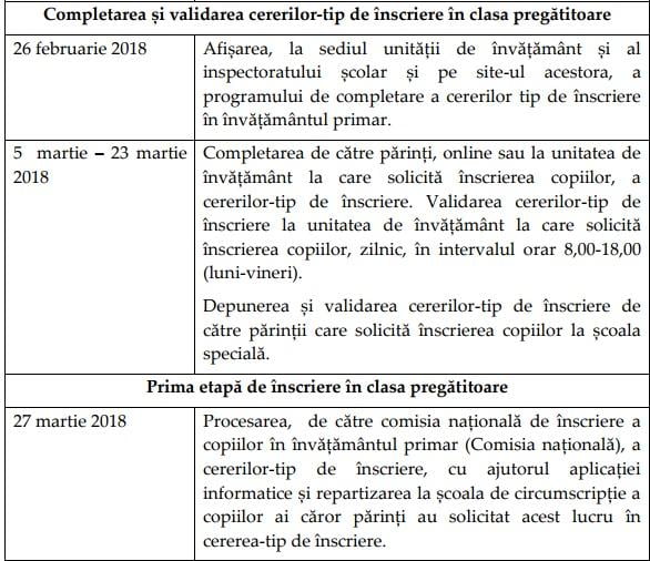 completare-ministerul-educatiei-1.jpg