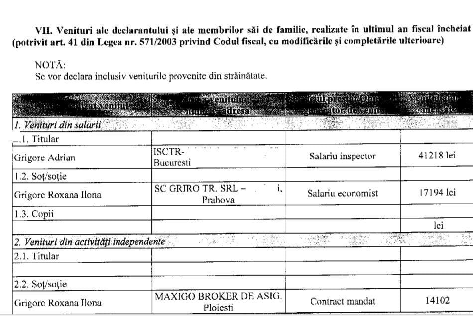 griro-avere.jpg