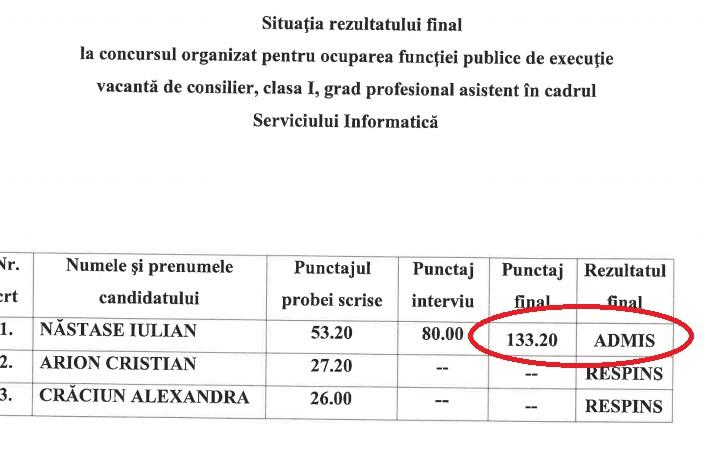 angajat-informatică.jpg
