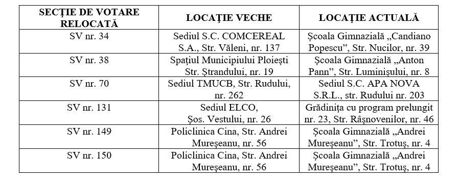 sectii-votare-ploiesti.jpg
