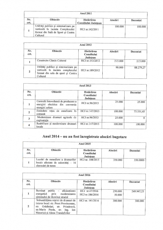 Raspuns solicitare i_59_2018-page-002.jpg