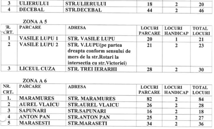 zona-a-parcare-ploiesti.jpg