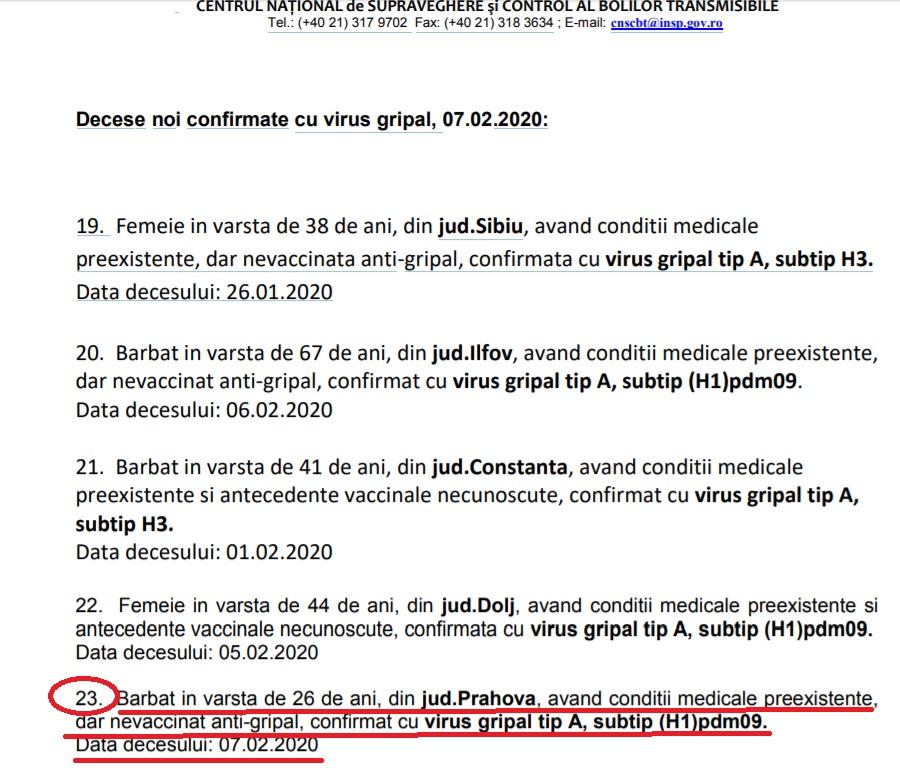 gripa-prahova-deces_8d8f0.jpg