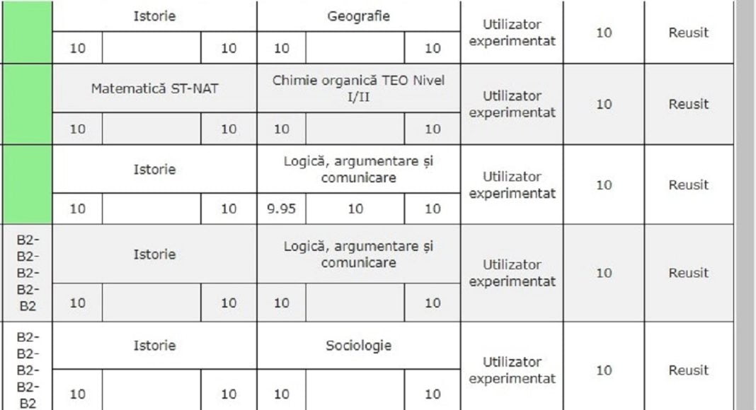 medii de 10 bac