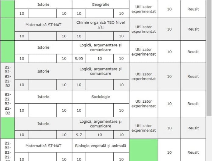 medii de 10 bac
