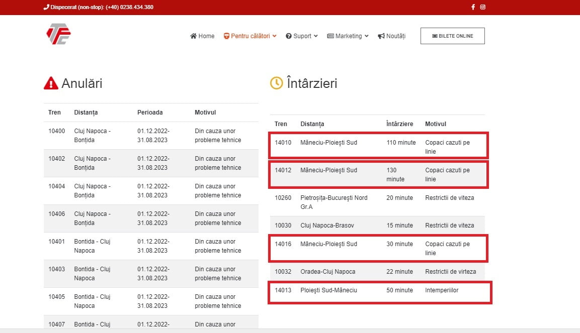 tabel intarzieri trenuri