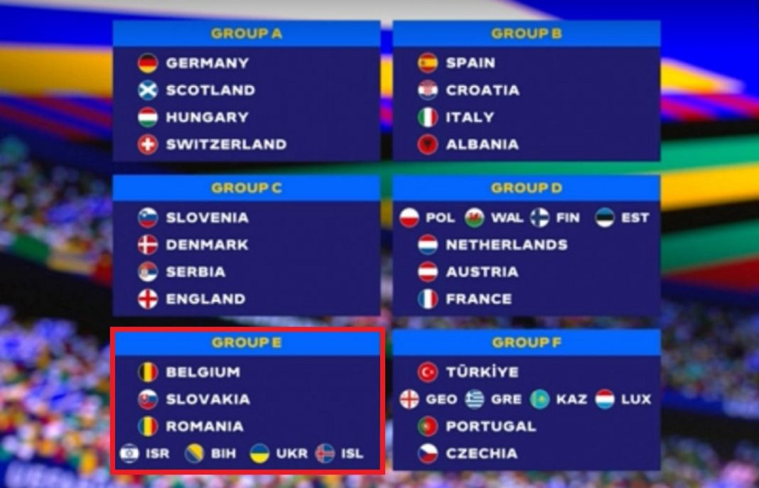 Sa tras la sorți pentru Campionatul European de Fotbal 2024. Am avut