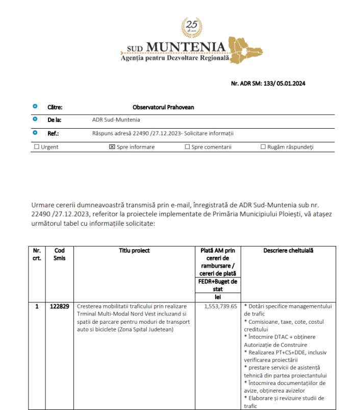 fonuri europene ratate primaria ploiesti adr