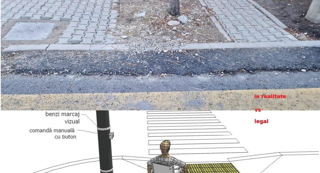 treceri pietoni persoane dizabilitati