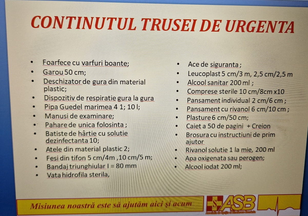 continut trusa prim ajutor