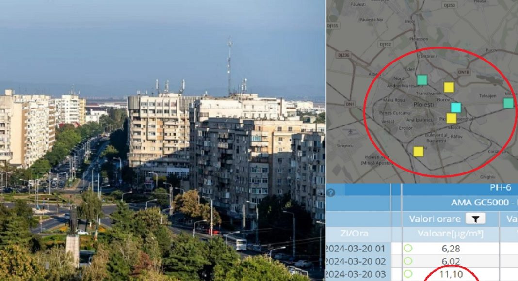 poluare Ploiesti