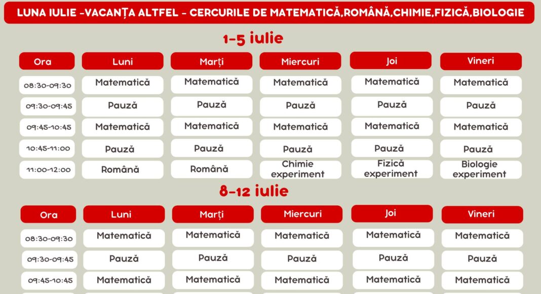 spectrum ploiesti
