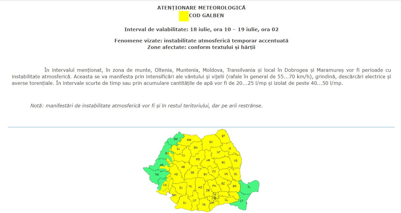 atentionare instabilitate