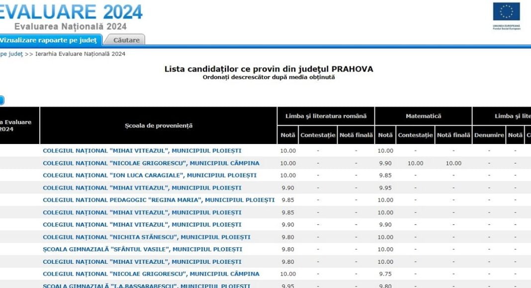contestații