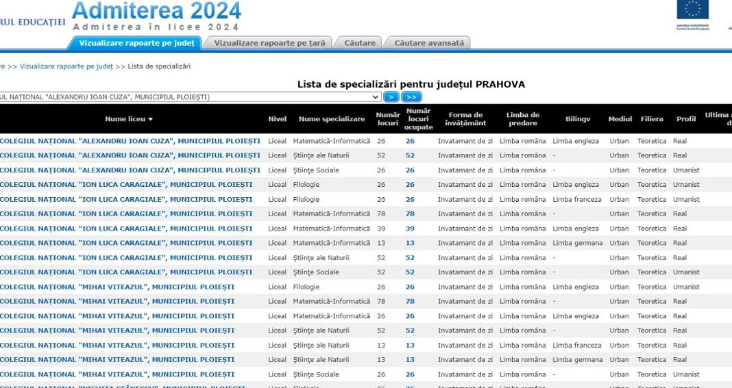 repartizare