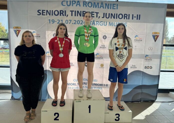 sportive