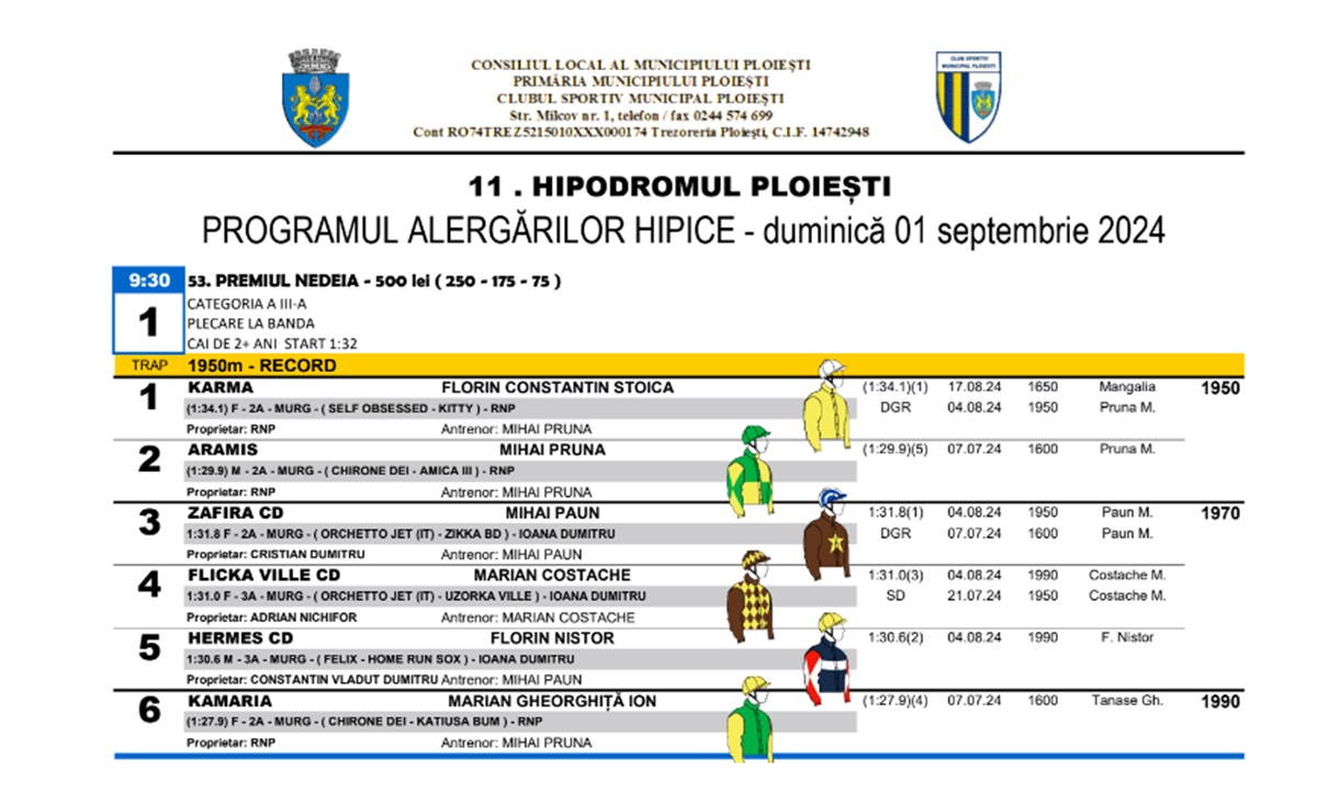 cursa hipodrom