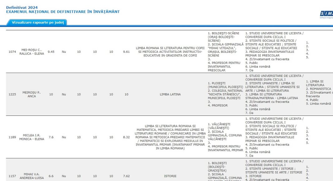 examen