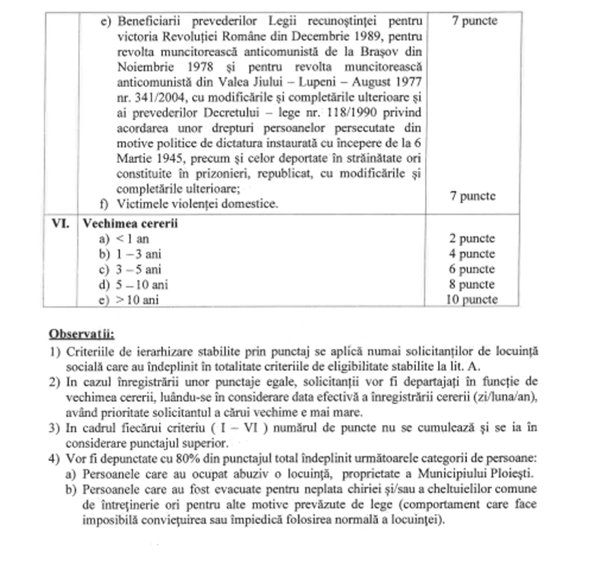 criterii locuinte sociale punctaj