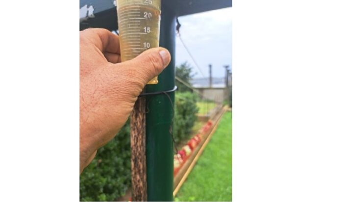 masuratoare pluviometrica