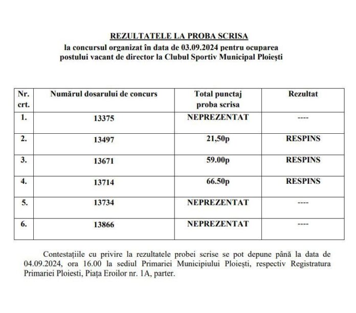 rezultat concurs csm ploiesti