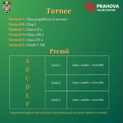 turneu sah ploiesti
