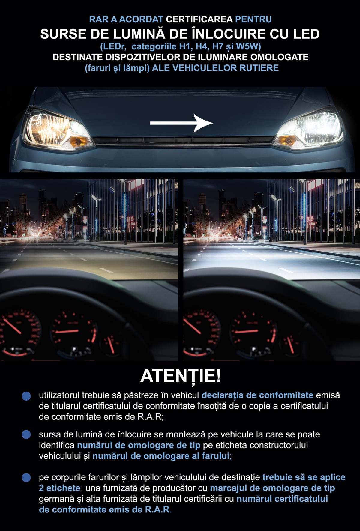 becuri led