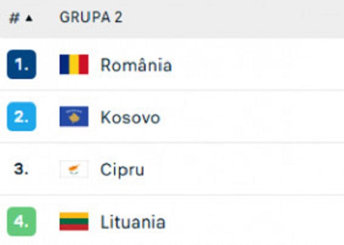 Liga Națiunilor