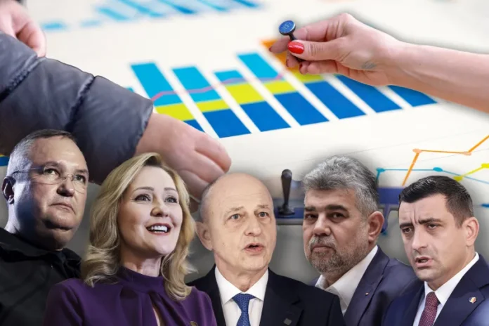 candidati prezidentiale