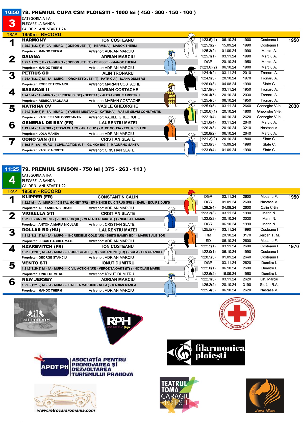 program hipodrom pag2