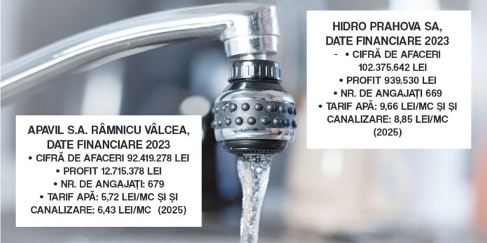 comparatie tarife apa comparatie tarife apa