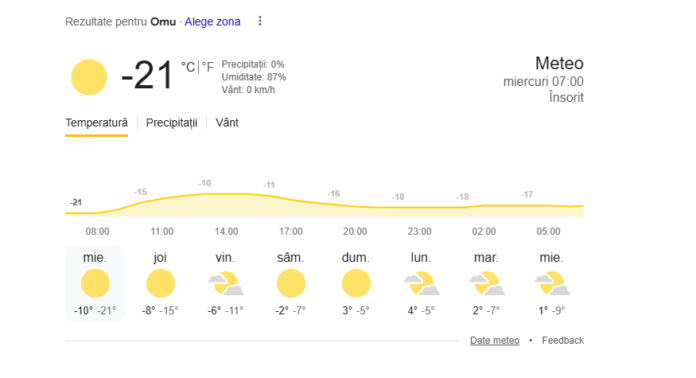 temperatura varful omu