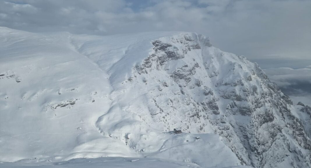 risc avalanse