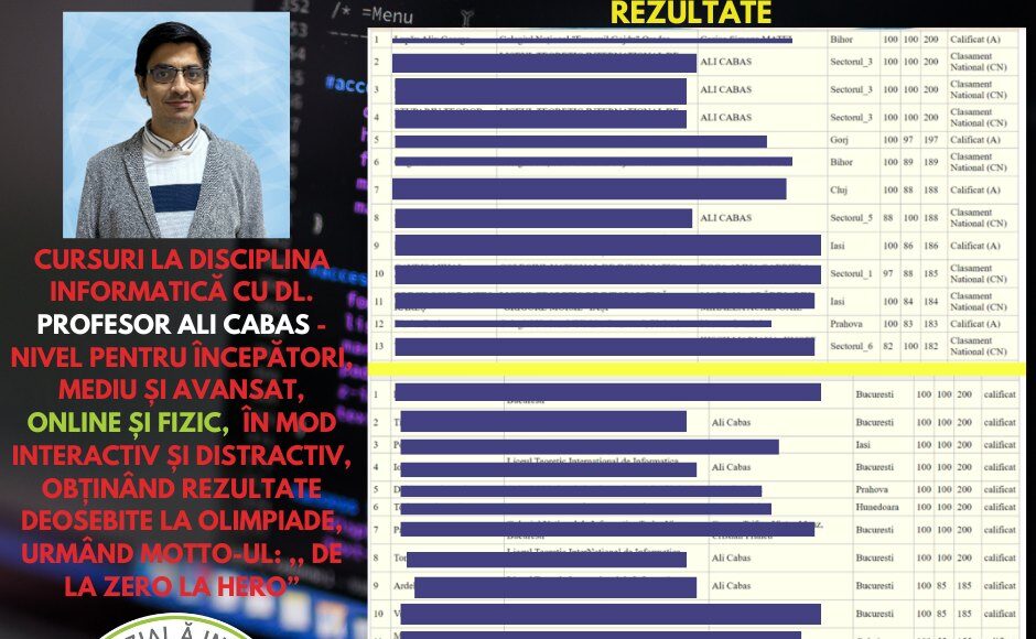 Ali Cabas