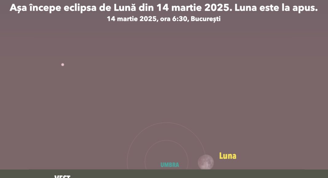 eclipsa luna