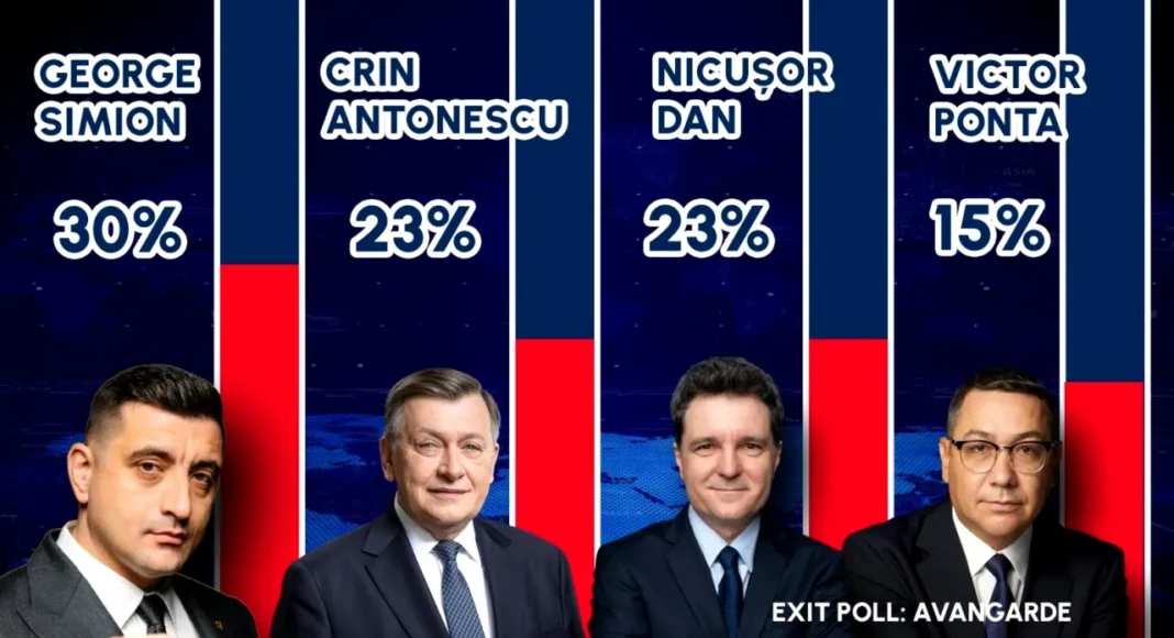 exit poll