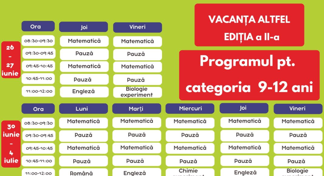 scoala spectrum ploiesti