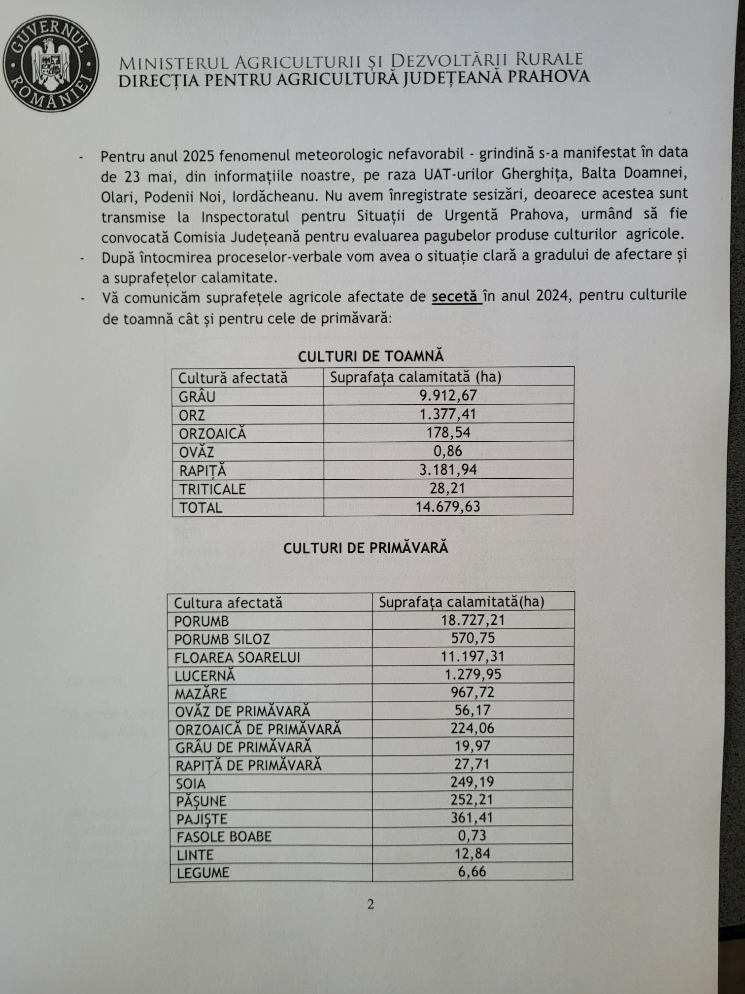 culturi afectate seceta 2024