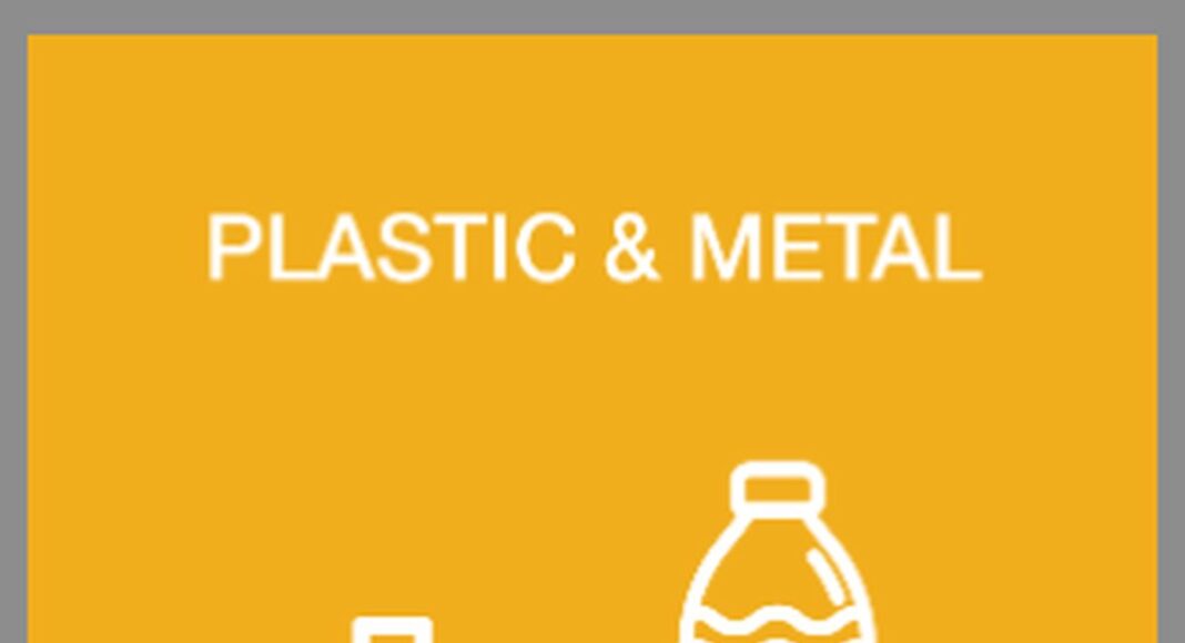 reciclare