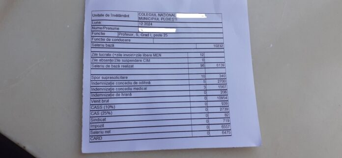 fluturas salariu