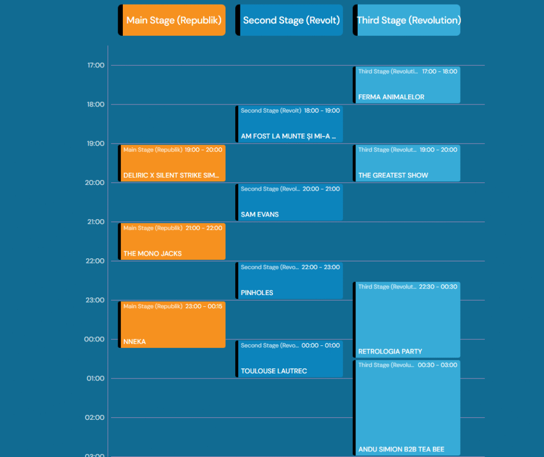 Republik Fest
