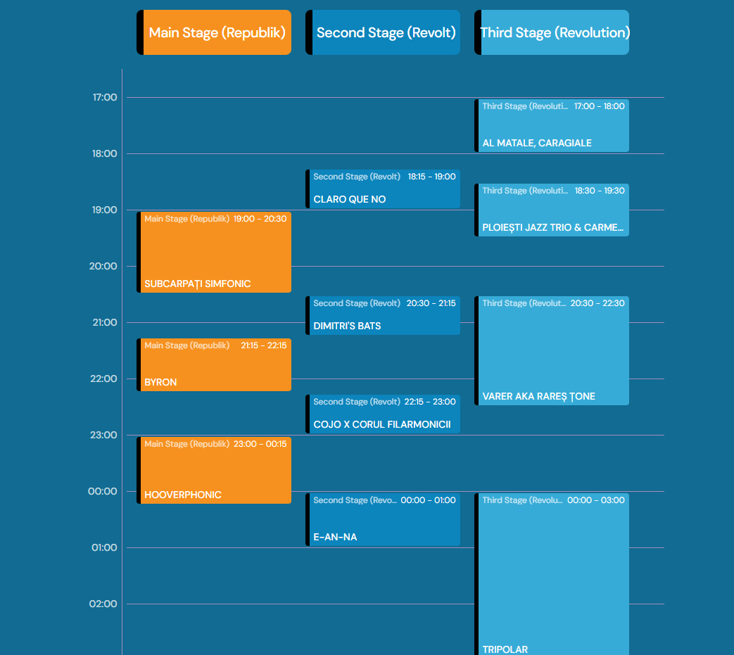 program 7 septembrie republik fest
