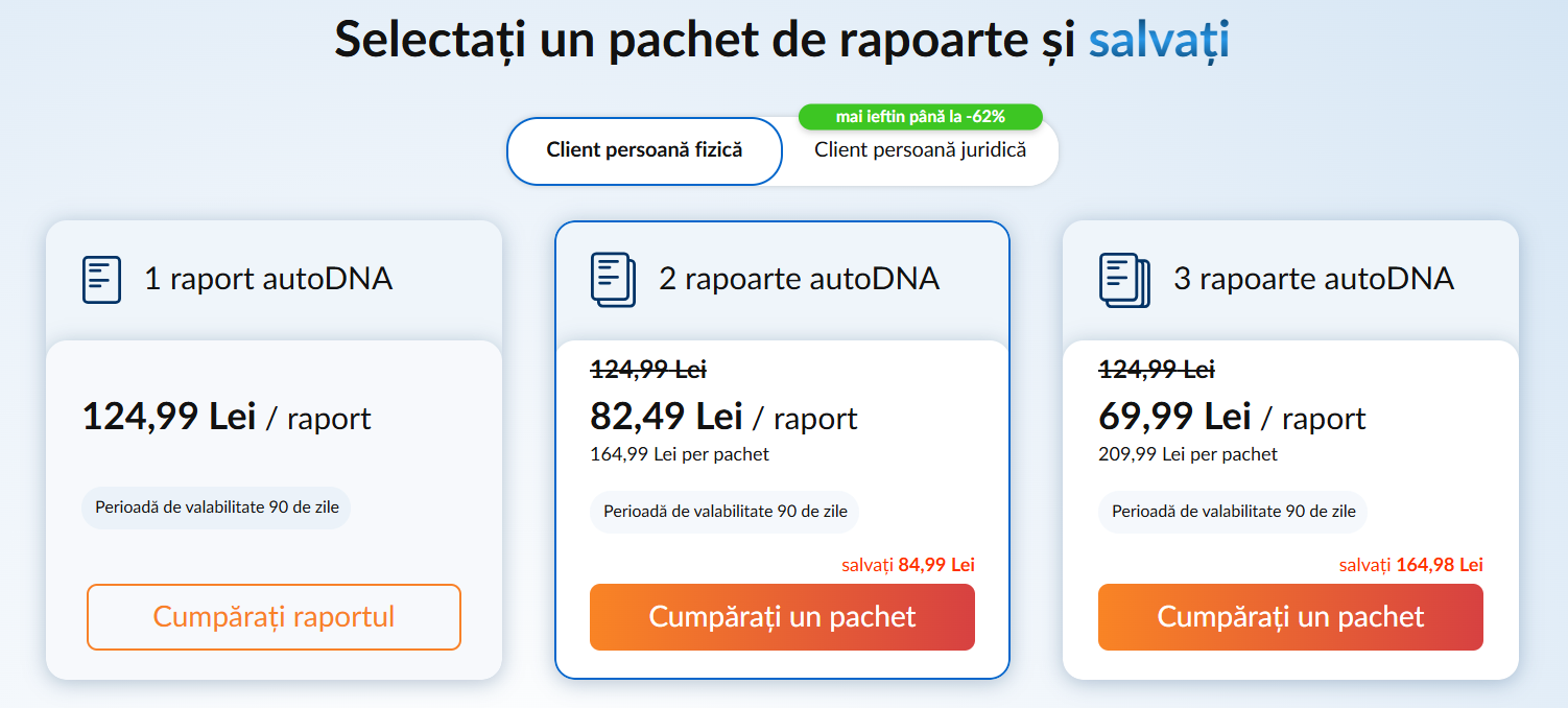 raport auto dna