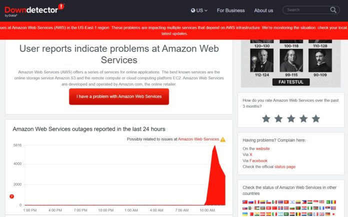 amazon downdetecter